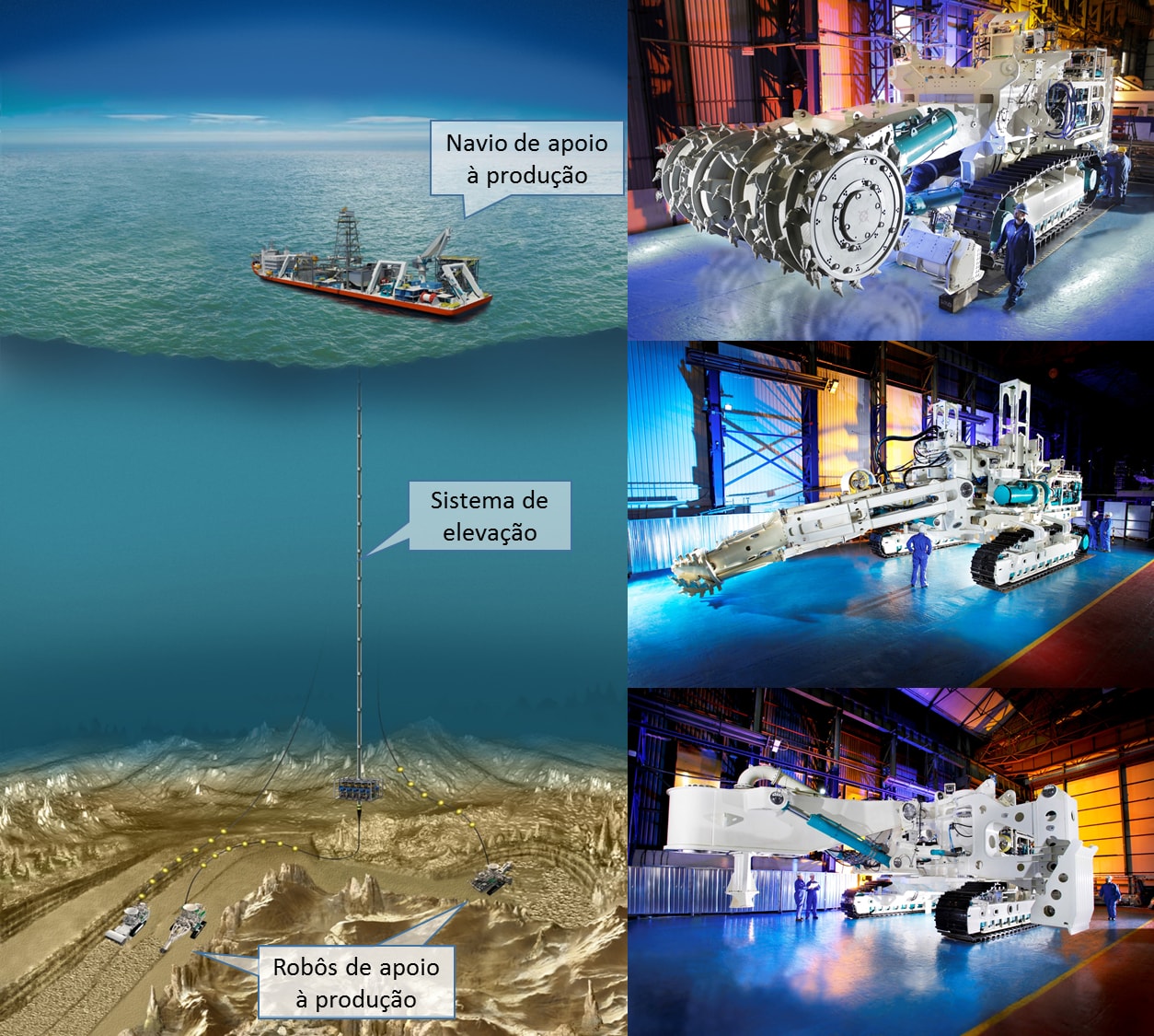 Esquema e protótipos para a mineração em mar profundo.